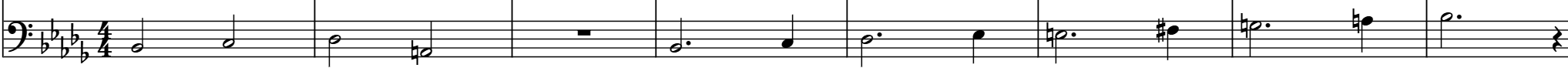 Spanish theme: a slowly rising diminished line in B-flat minor in the bass clef